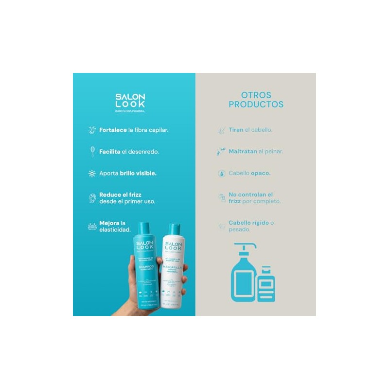 Set de Shampoo y Mascarilla hidratante de cabello | Extracto