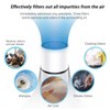 I clean LEVOIT LV-H132 Air Purifier Replacement Filters,Compatible with Levoit