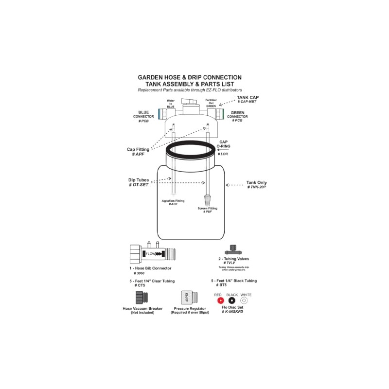2 Gallons Fertilizer Drip Tank | 2020-HB