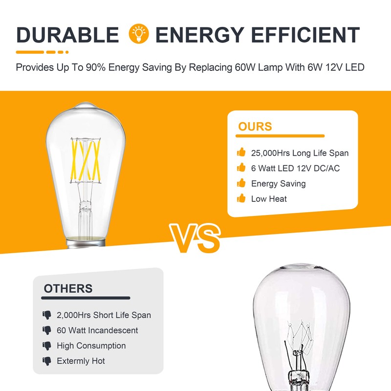 TOKCON 12V LED Edison Light Bulbs - Daylight 5000K 6W(Only
