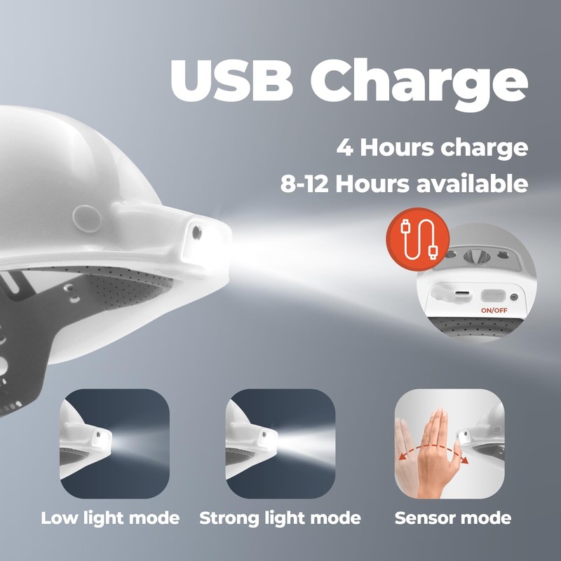 MUSTBAU Hard Hat with LED Light Vented Cap Safety Helmet
