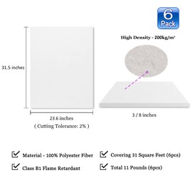 BXI Sound Absorber - 31.5 X 23.6 X 3/8 Inches 6 Pack High Density Acoustic Absorption Panel, Sound Absorbing Panels Reduce Echo Reverb, Tackable Acoustic Panels for Wall and Ceiling Acoustic Treatment