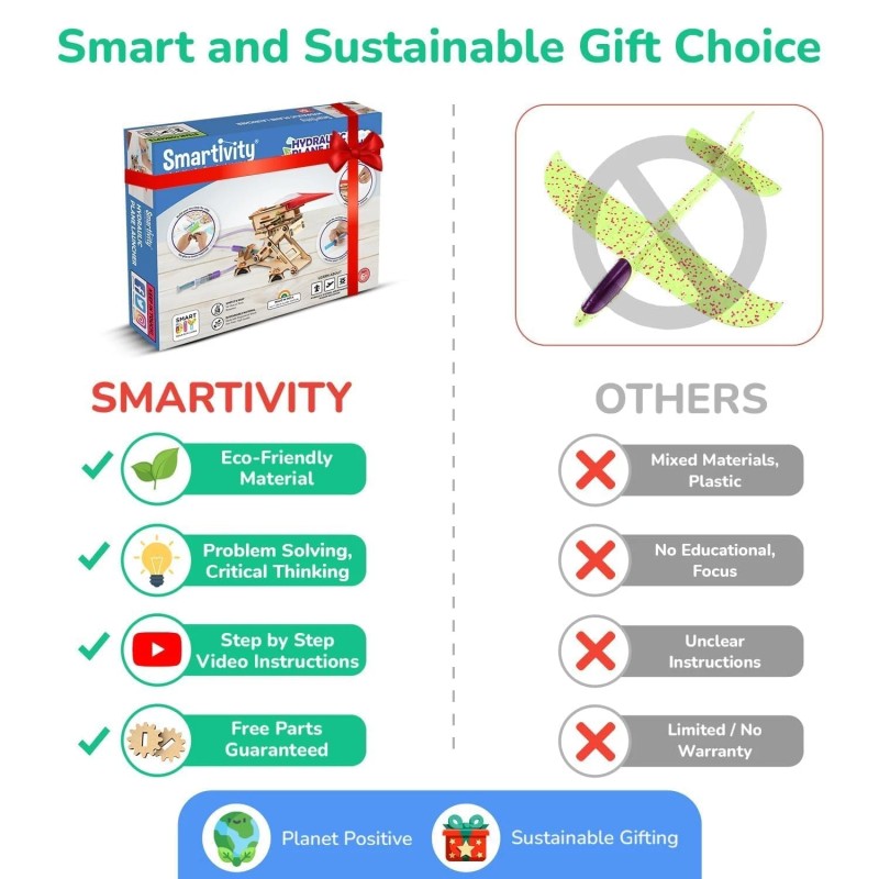 Smartivity STEM Mechanical Airplane Launcher Kit for Kids Ages 6
