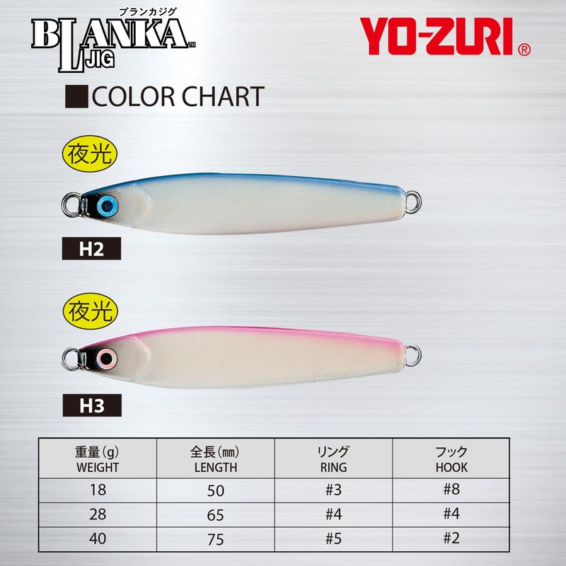 DUEL YO-ZURI HPB Blank Fishing Gear, Saltwater Fishing, Sea Bass,