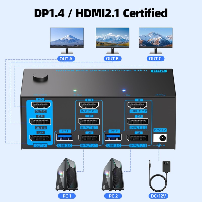 KVM Switch 3 Monitors 2 Computers, Reyoten 8K60Hz KVM Switches,3