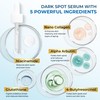 Abera Dark Spot Serum for Face, Dark Spot Corrector, Melasma
