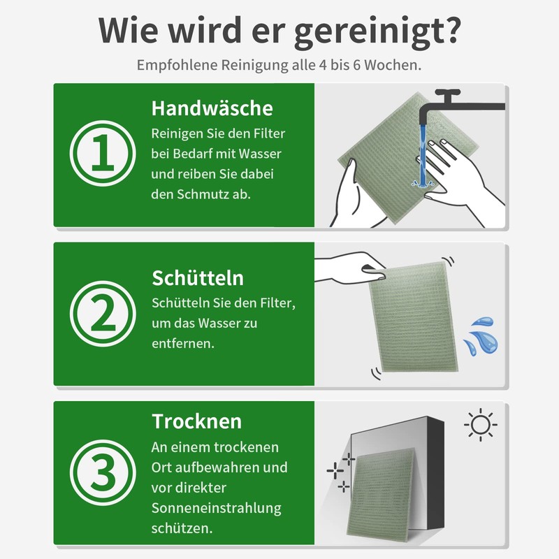 Originallife CLEAN Washable Air Purification Filter for KWL (Controlled Living