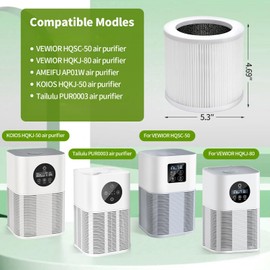 Aiskaer 4-Pack A1 A1W Replacement Filter Compatible with VEWIOR HQSC-50,HQKJ-80,AMEIFU AP01W,KOIOS HQKJ-50 Air Purifier,3-in-1 H13 True HEPA Filter