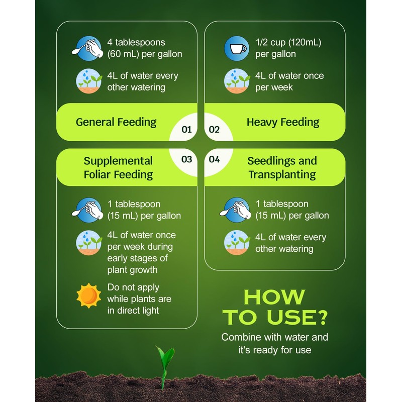 FoxFarm - Big Bloom Plant Food, Liquid Fertilizer Concentrate for