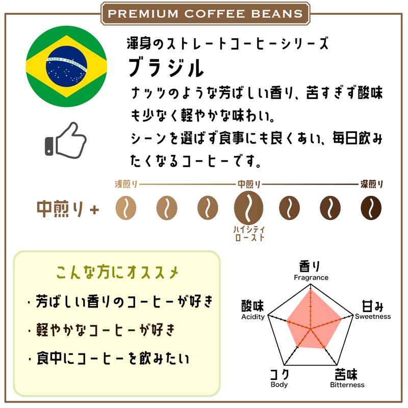 Kakashi Coffee, Brazilian Premium Coffee, Medium Broiling, Nut Flavor, Light