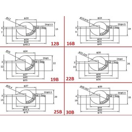 CY-22B Flying Saucer Ball Bearing Conveyor Belt Roll Carbon Steel Ball 22mm Diameter (Pack of 5)