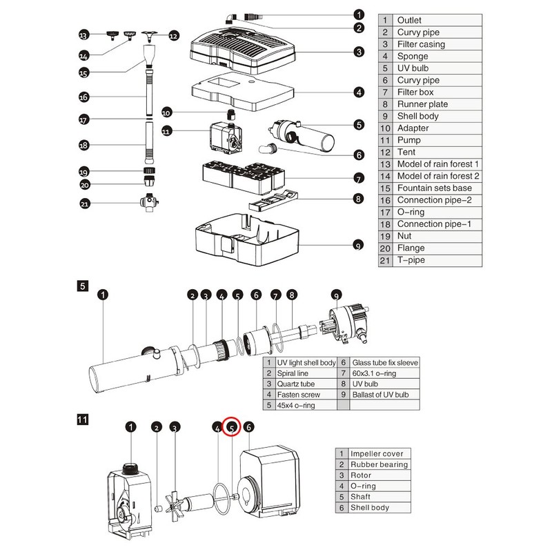 SunSun Replacement Part for Filter Pump CUF 2500 Shaft Pump