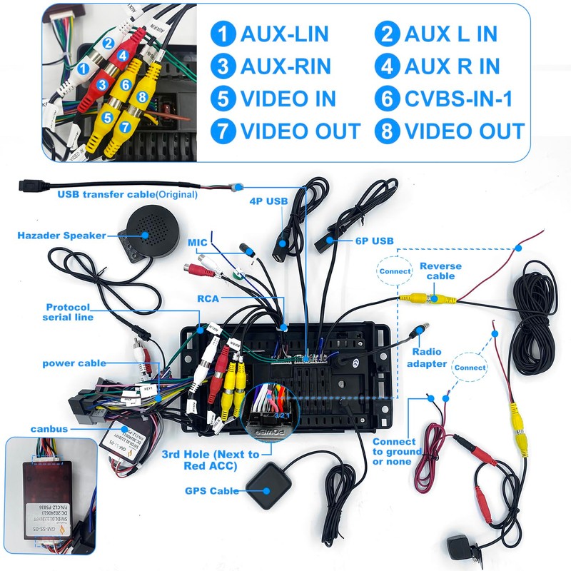iCarSEPTON Replacement Android Car Stereo Radio for GMC Yukon Sierra