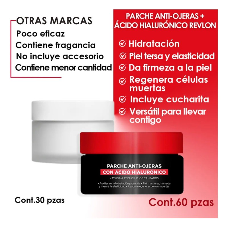 Parches Anti Ojeras Revlon