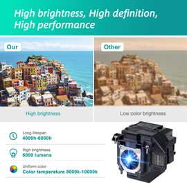 V13H010L96 (Original Bulb Inside) for Epson Elplp96 VS250 VS355 VS350 EX5260 EH-TW650 EB-S41 Powerlite Home Cinema 2150 1060 2100 660 760 760HD Replacement Projector Bulb with Housing-1 Year Warranty