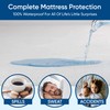 Sleepsteady 100% Waterproof Mattress Protector | Luxury Tencel Top Softer