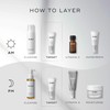 Medik8 Eyelift Peptide - Alterswidriges Straffungsgel - Reduziert Augenringe und