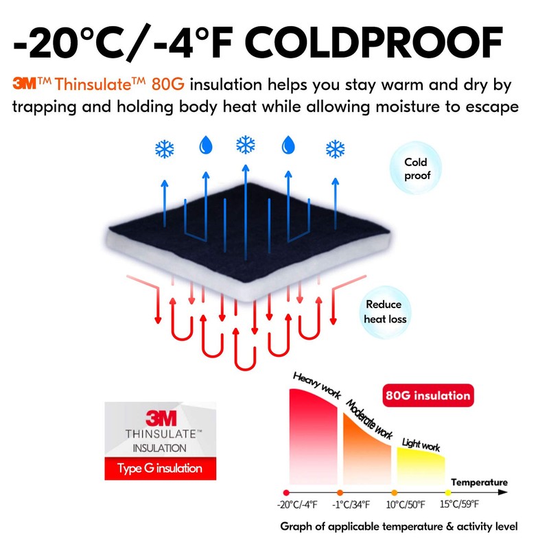 Vgo... Thermal Waterproof Gloves, Winter Gloves for Skiing Snowboard Freezer