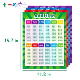 Xloey Multiplication Chart,12x16 Inch Multiplication Division Addition Subtraction Educational Posters for Kids,Elementary Middle School Classroom,4 Pcs