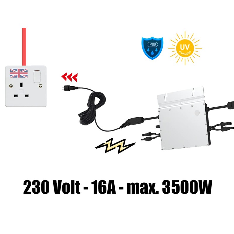 Solarsys® - 2m AC Power Cord with UK Plug and