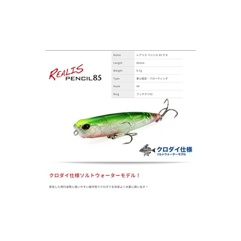 Duo ACC0580 Rares Pencil 85 Chino Red Hot Chili