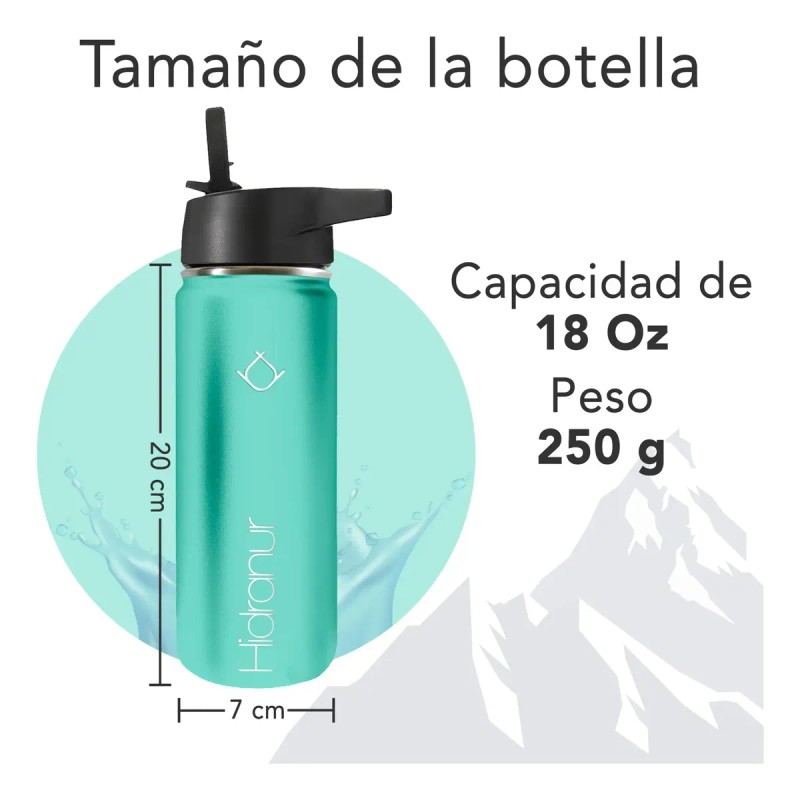 Termo De Acero Inoxidable Botella Frio Caliente Café Té 18oz