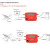Eacam 2 in 1 Satellite and TV Signal Finder, LCD