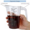 EIKS Plastic Measuring Cups for Baking, Cooking, DIY & Commercial