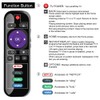Gvirtue Replacement Remote Control for TCL/Onn/Hisense/Insignia/Sharp Roku TV Remote, for