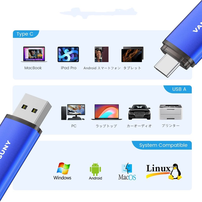 Vansuny 5 Pack 32GB USB Flash Drive Type C Memory