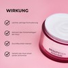 DR. GRANDEL BEAUTYGEN Renew Body - Skin Rejuvenating Body Care