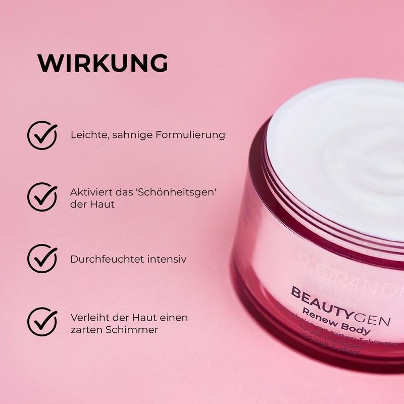 DR. GRANDEL BEAUTYGEN Renew Body - Skin Rejuvenating Body Care