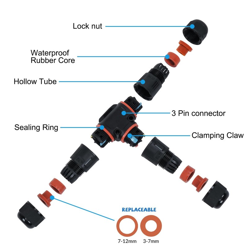 FOGAWA Pack of 2 Cable Connectors Waterproof IP68, T-Shape Junction