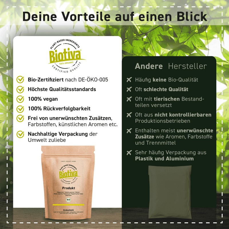 Barley Grass Powder Organic 200 g - Young Fine Barley