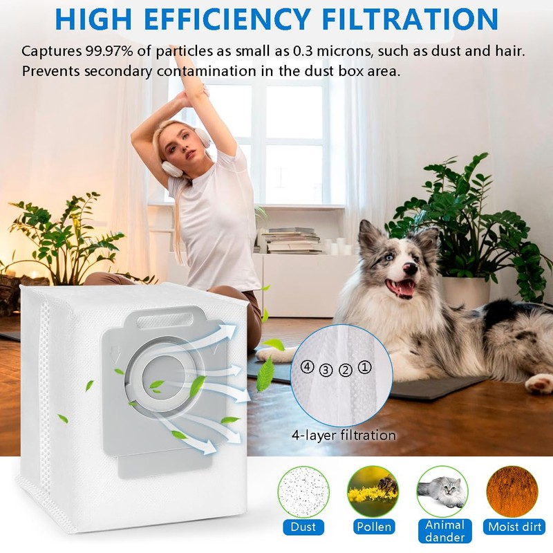 24 Pcs Replacement Parts for iRobot Roomba Combo i5, i5+,