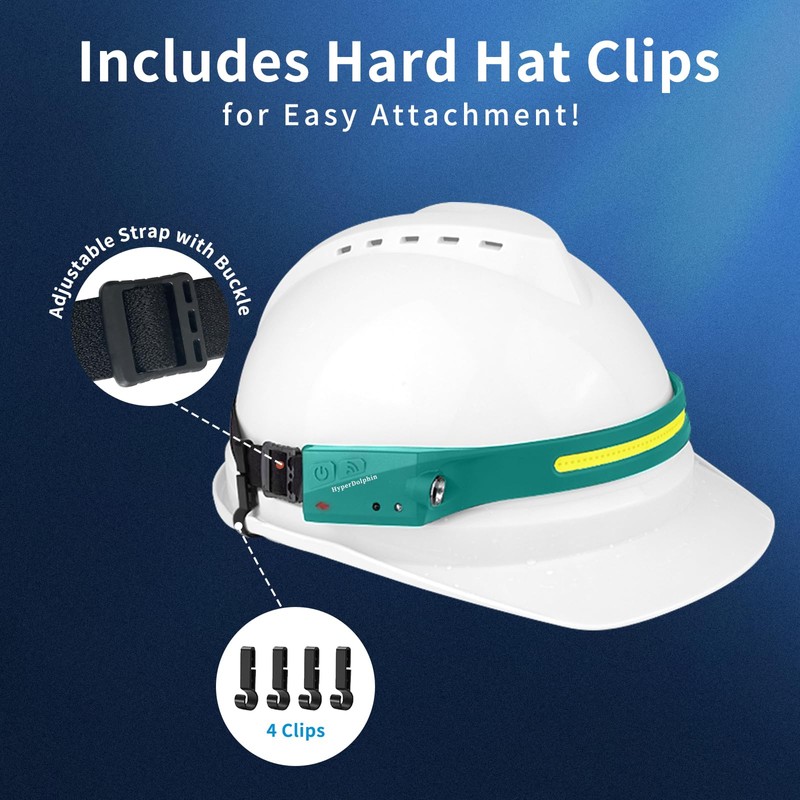 HyperDolphin Headlamp Rechargeable (2, Green)