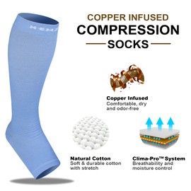 NEWZILL Compression Socks for Women & Men Circulation 20-30 mmHg, Graduated Open Toe, Cotton Compression Socks for Nurses LightBlue