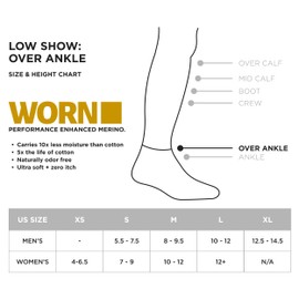 WORN Low-Cut No-Show Socks – Moisture-Wicking Merino Wool, Non-Slip Heel Grip, Durable and Comfortable for Men and Women (3 Pack, Black, Large)