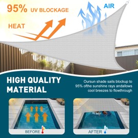 Kezidhp Triangle Awning with Mounting Ropes, Premium HDPE, 3 x 2.5 x 2.5 m, Breathable Awning, 95% UV Protection for Outdoor Use, Patio, Balcony, Garden (Grey)