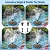 SZMP Upgraded Floating Pool Fountain, Pond Water Fountain with 2