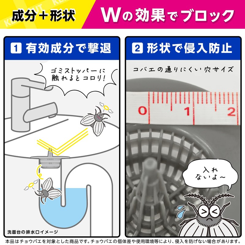 LEC Balsan Kobae Intrusion Block, Washbasin, Drainage Stopper, 5 Pieces,