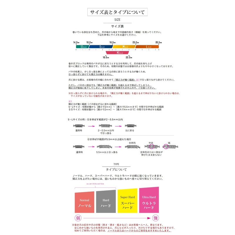 Ennail Block Corrector Single Item SS Size Super Hard (Pack
