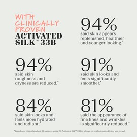 Evolved By Nature Liquid Hand Soap Refill, 128 Oz, Lavender Lemongrass, Biodegradable Formula