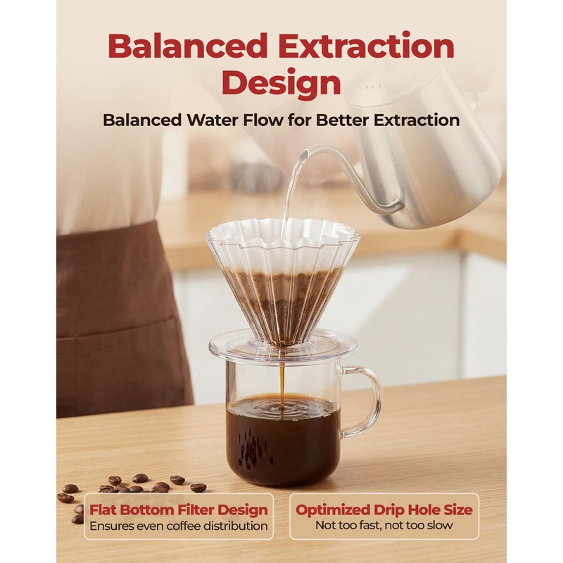 Brew Choice Pour Over Coffee Dripper with 40 Paper Filters,