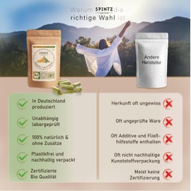 SPINTZ Organic Turmeric Barley Grass Capsules - High Dose Tablets with 400 mg Turmeric & 200 mg Barley Grass Powder per Capsule - Organic Cultivation - Vegan | Plastic-Free Packaging (Pack of 180)