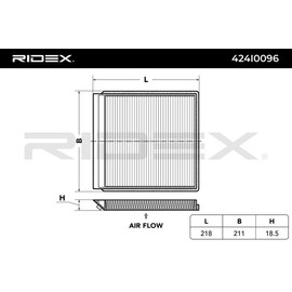 RIDEX 424I0096 Filter Interior Air Dust Filter Pollen Filter Micro Filter