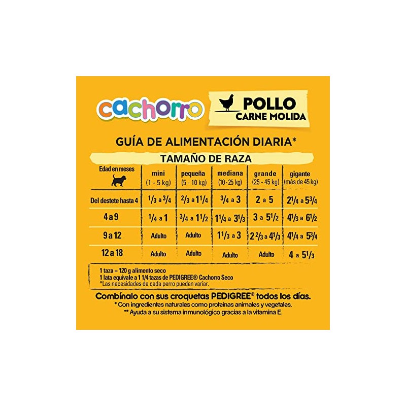 PEDIGREE Alimento para Perros Cachorros, Sabor Pollo Carne Molida 375