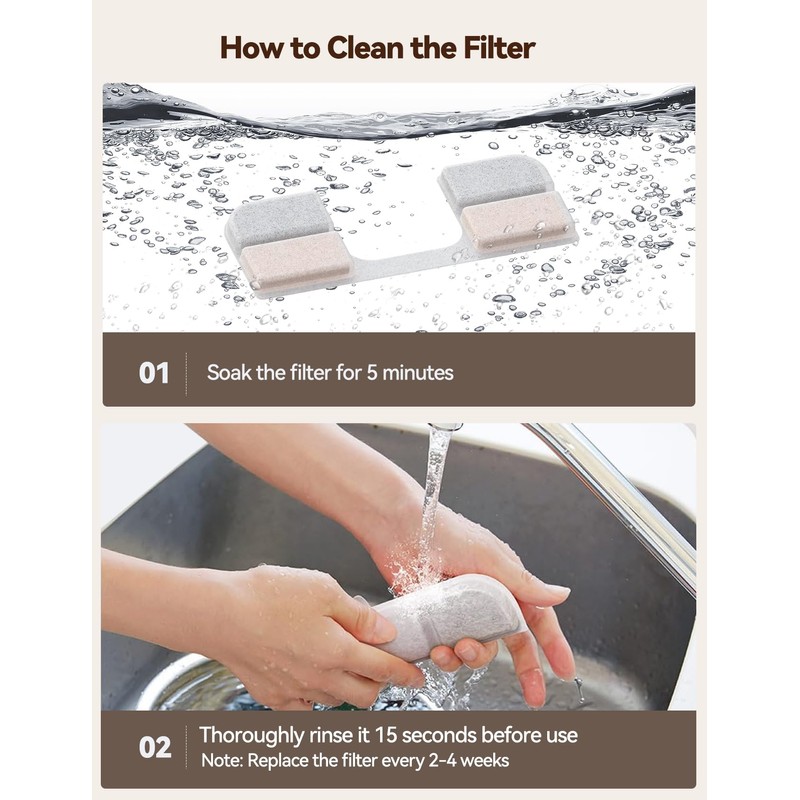 6 Pack Replacement Filters + 6 Pump Sponges for Cat