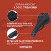 CONTEC Ct Logic Trekking 07262010 Saddle 270 x 148 mm