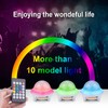 GRIFEMA GD1002-2 Star Light Projector, Sensory Night Lights Kids for